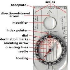 Prism Compass