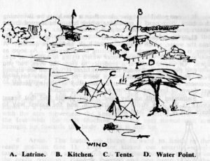 Camp Layout